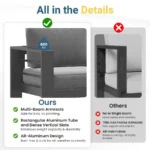 Aluminum Outdoor Patio Furniture Set, 5 Seats Patio Sectional Sofa with 5 Thick Cushion, Outdoor Patio Set with Coffee Table fo - Image 4